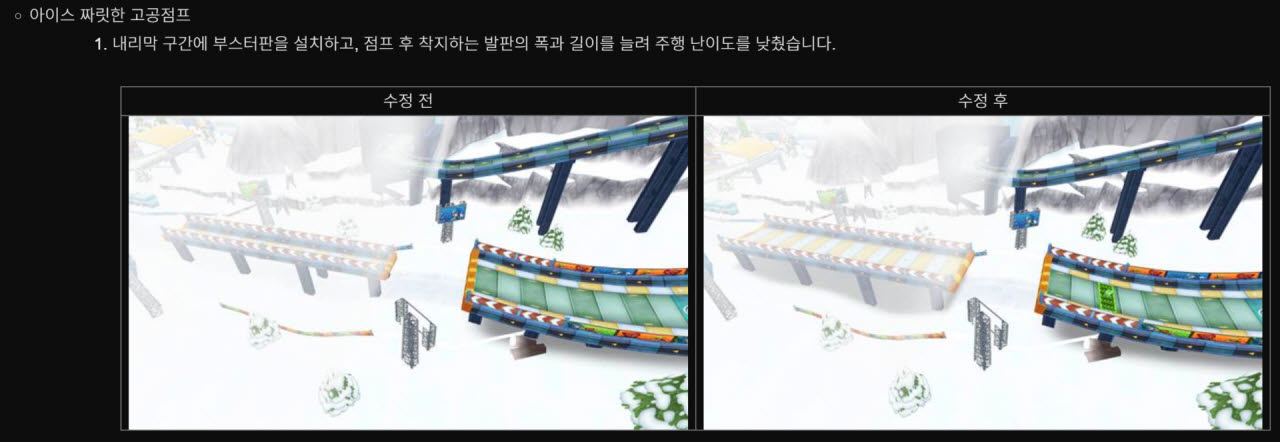 ‘크레이지레이싱 카트라이더’의 아이스 짜릿한 고공점프 맵 개발 방향(사진=‘크레이지레이싱 카트라이더’ 홈페이지 갈무리)