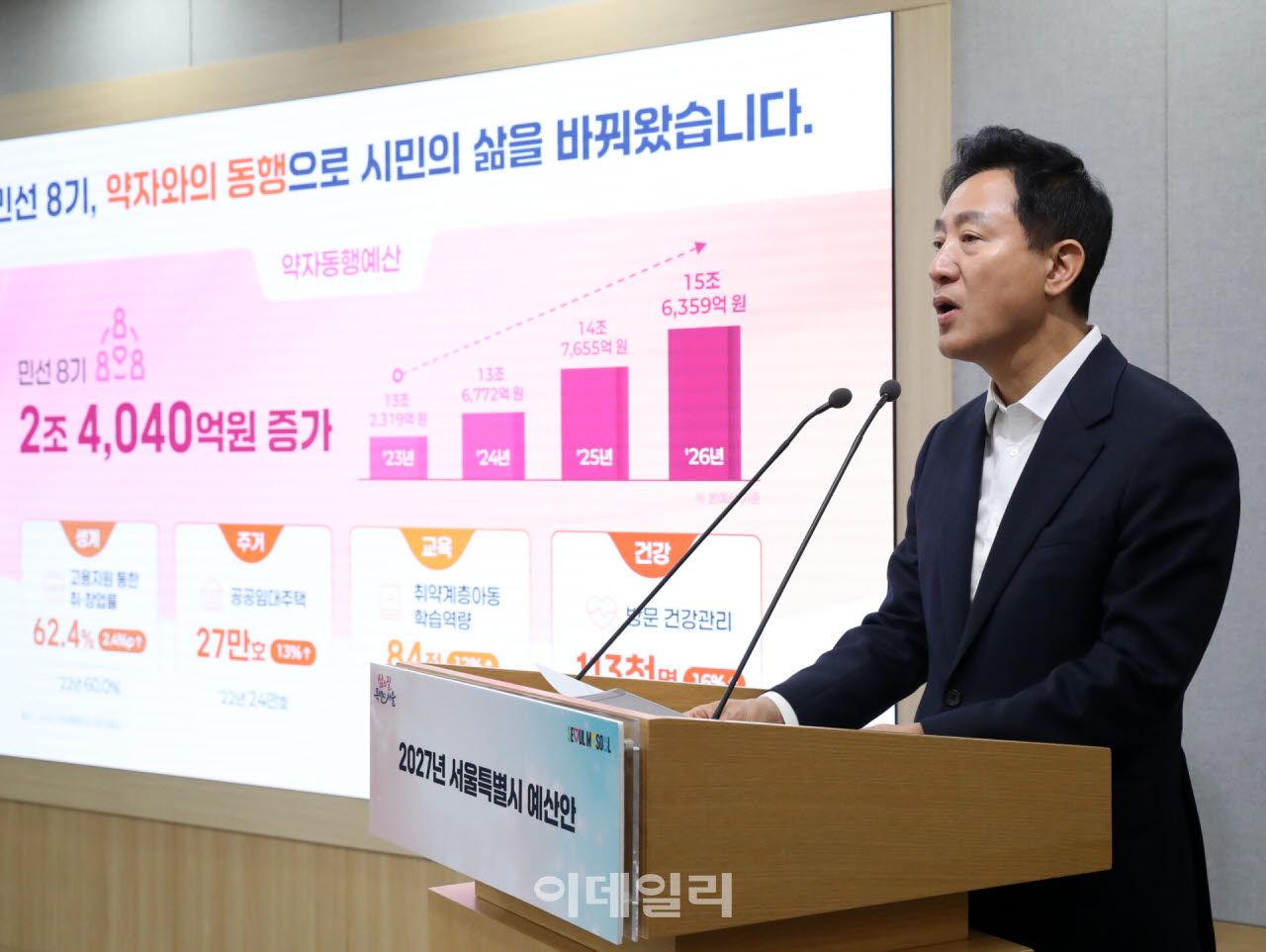 [포토] 서울시, 2027년도 예산 55조 7,445억 원 편성