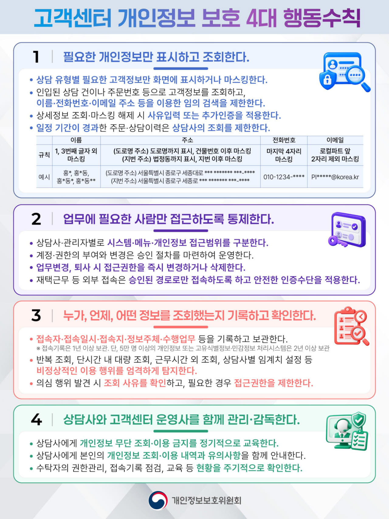 '현관 앞 오물 투척' 배민 외주 상담사 사건에…개인정보위, 9개사 점검