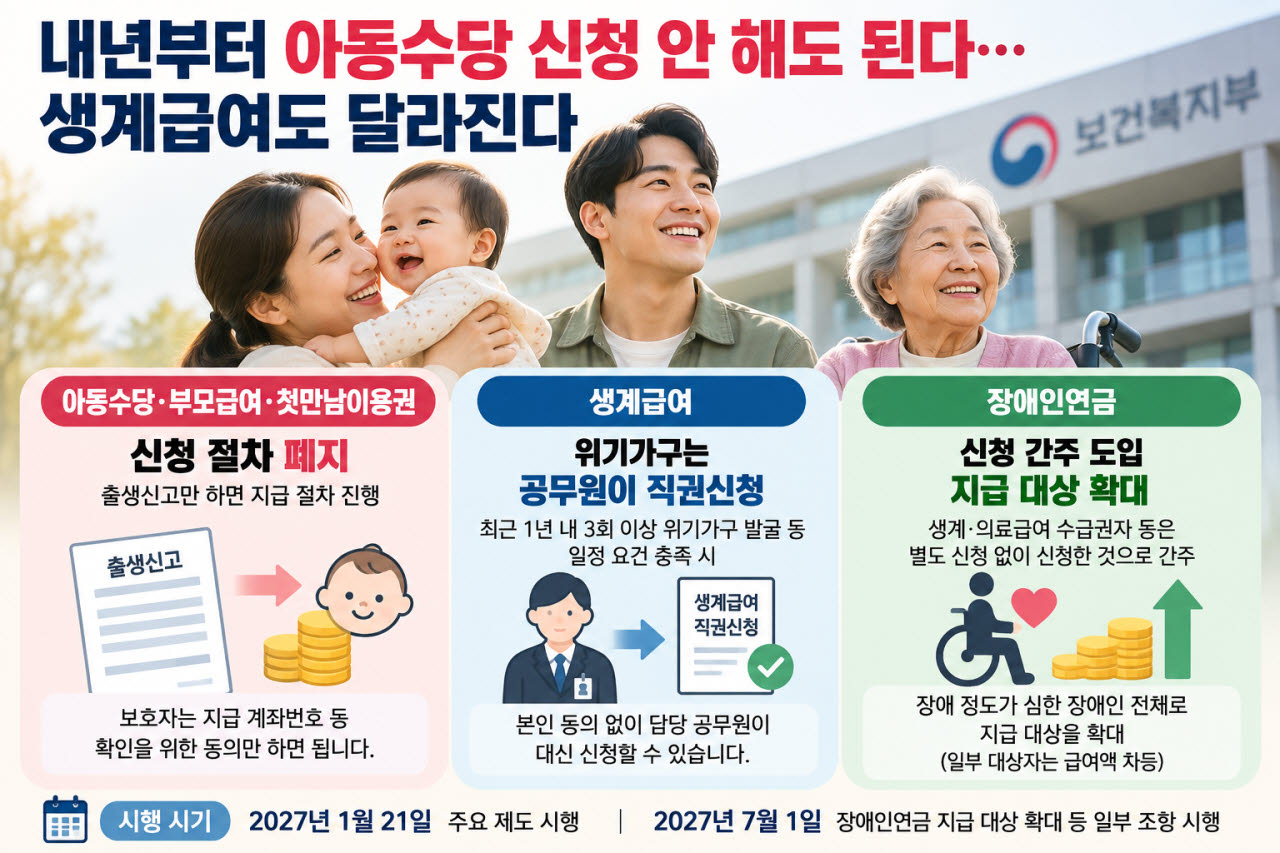 이미지=AI활용 제작