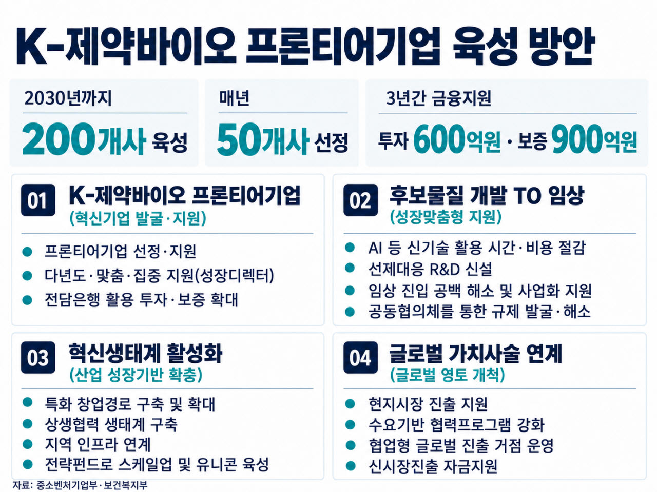 (그래픽= 챗 GPT)