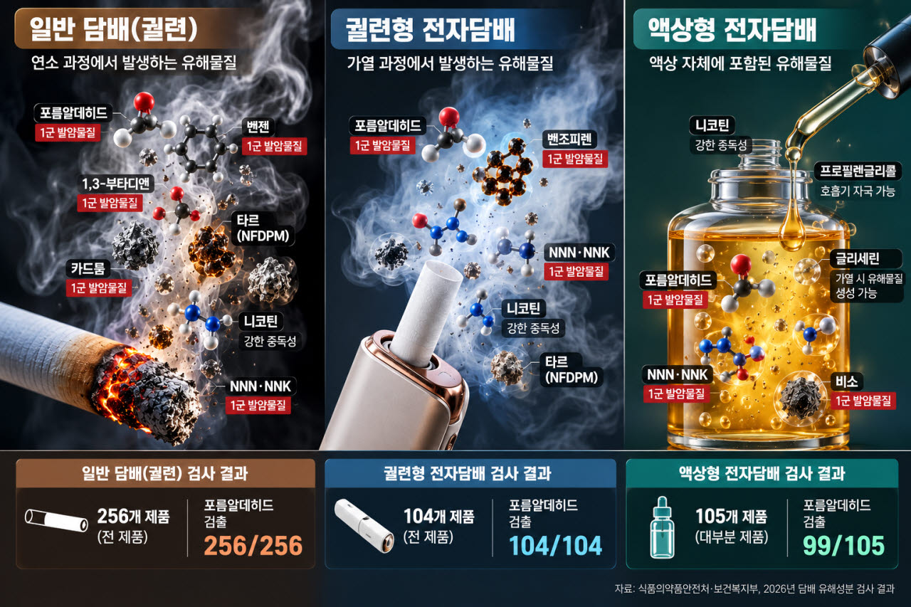 이미지=AI활용 제작