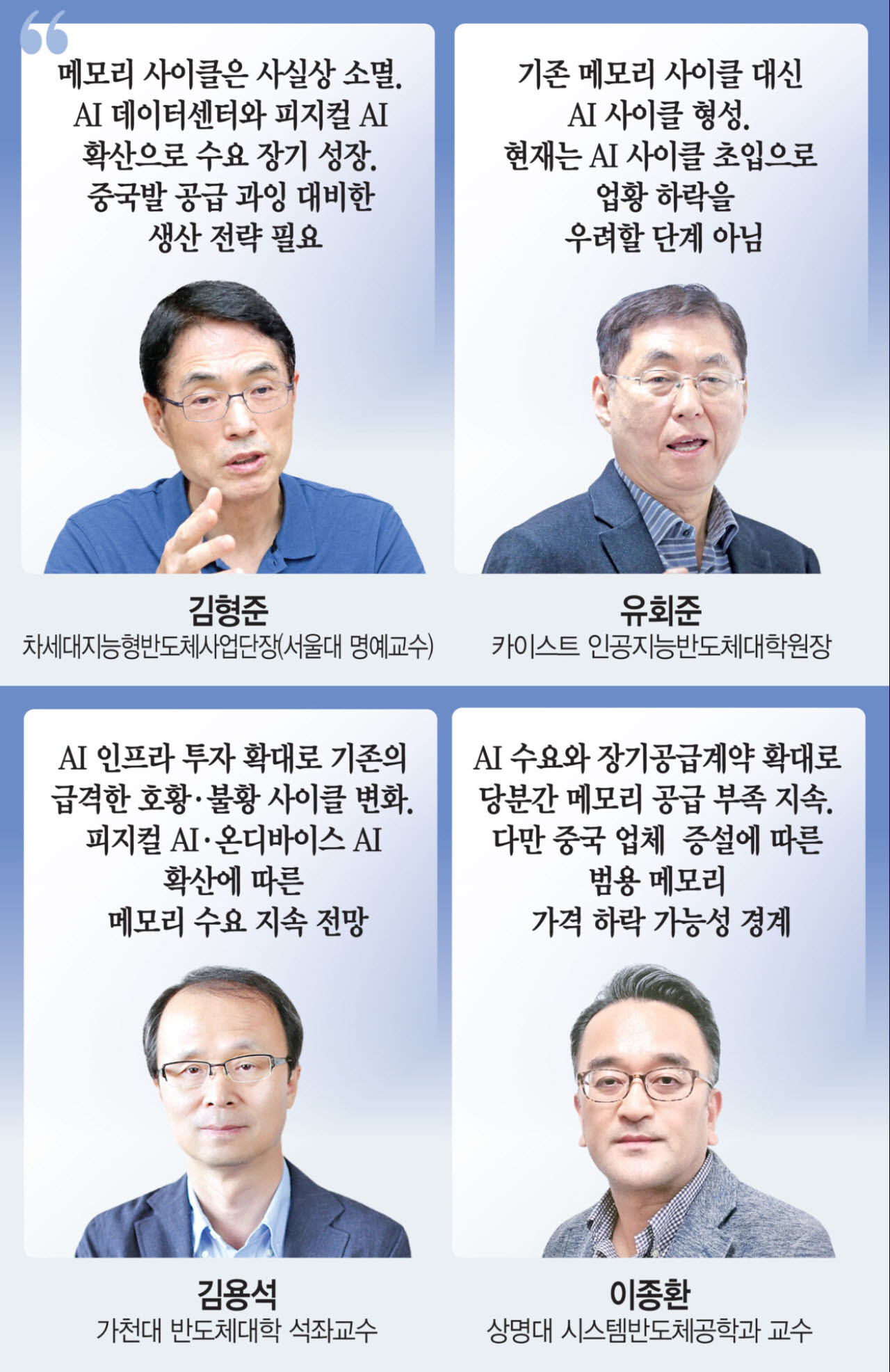 (그래픽=이데일리 김일환 기자)