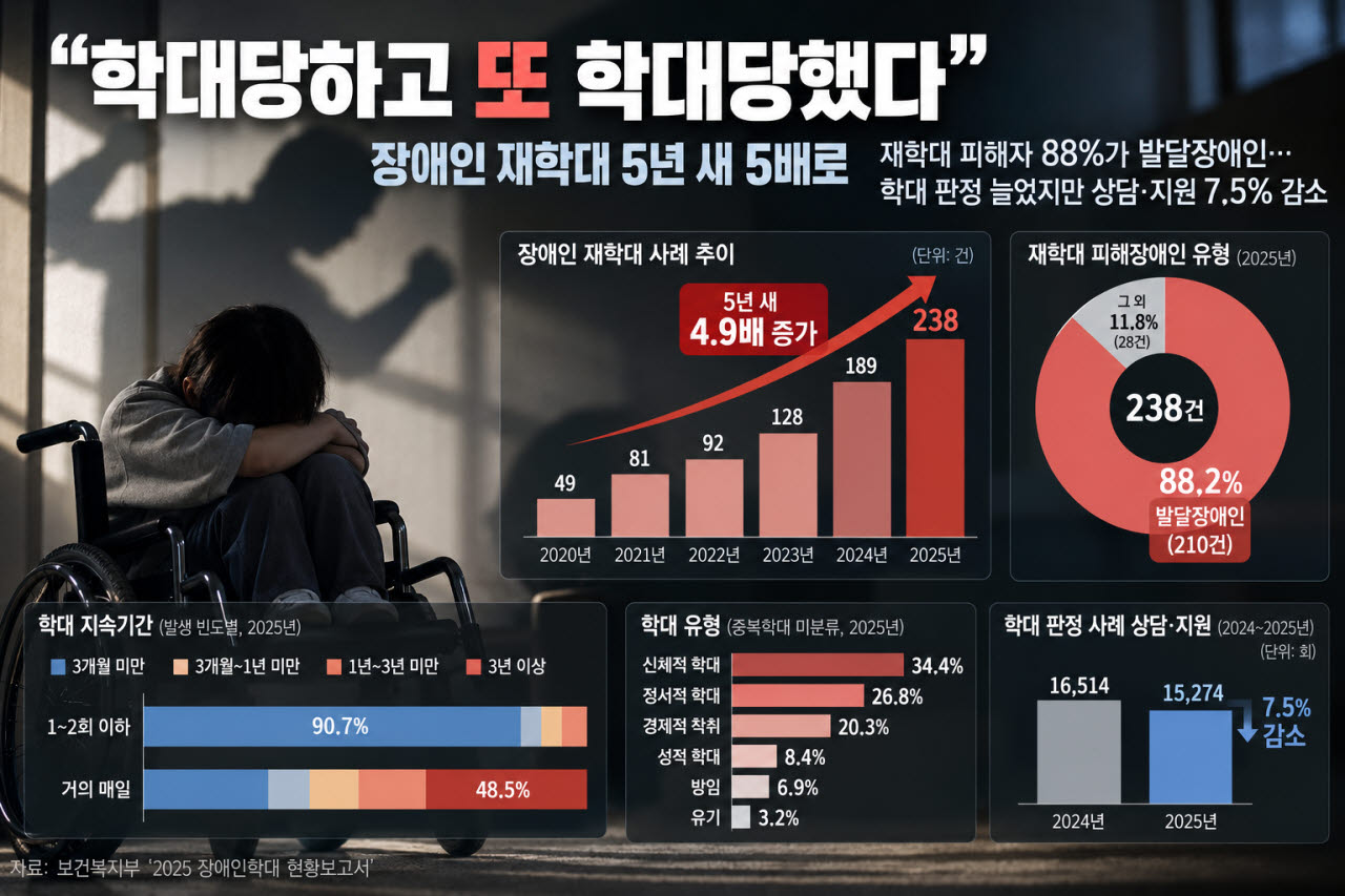 이미지=AI활용 제작