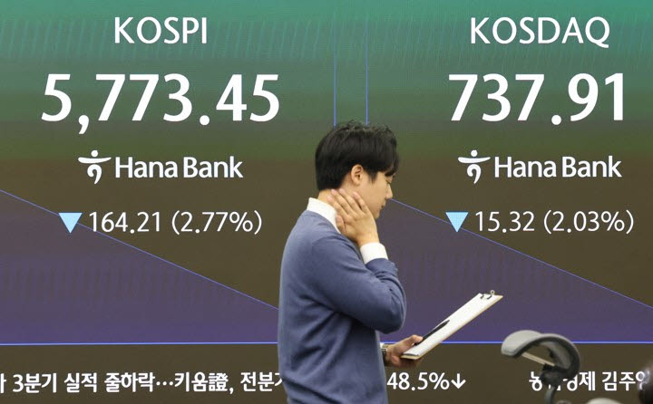 30일 서울 중구 하나은행 딜링룸 현황판에 코스피가 표시되고 있다. (사진=연합뉴스)