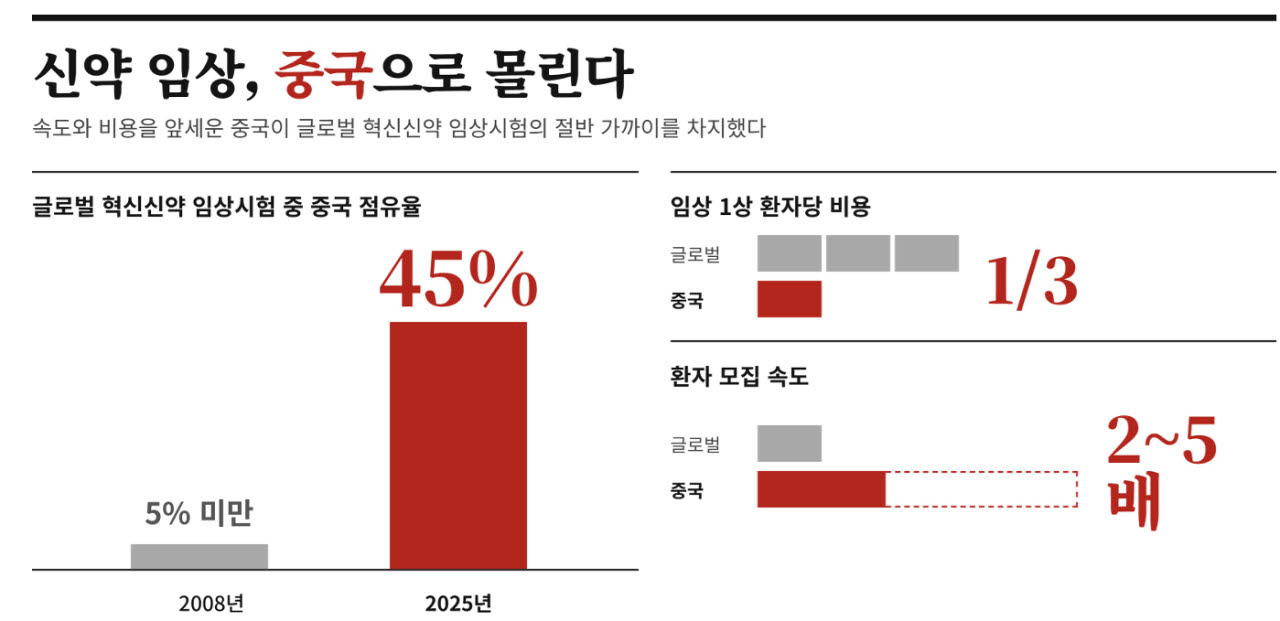 자료=블룸버그통신