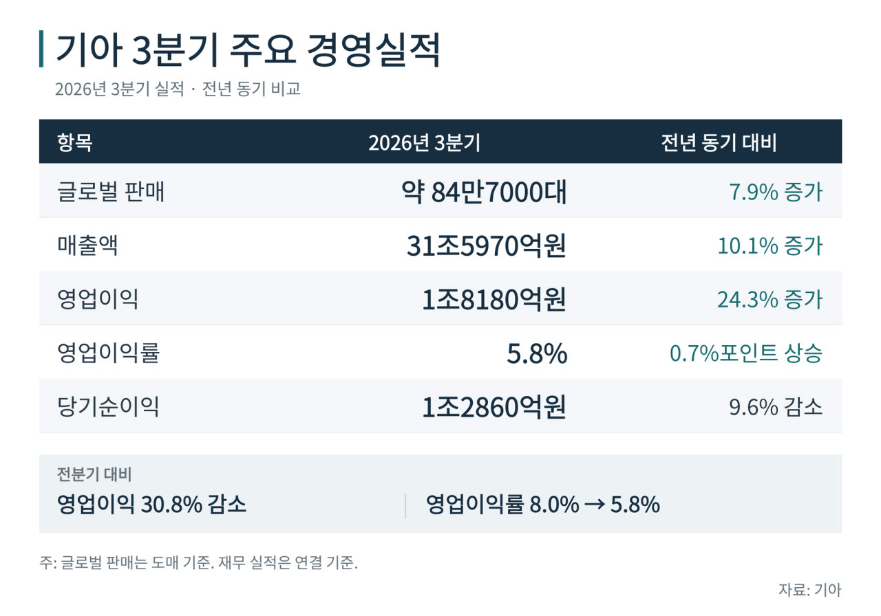 (디자인=챗GPT)