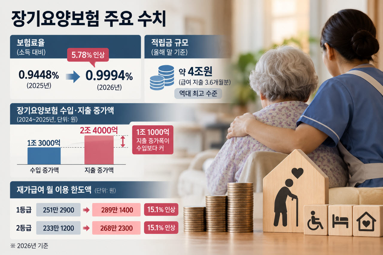 이미지=AI활용 제작