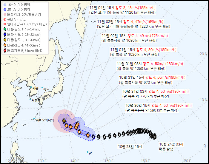 태풍 '인파' 경로(사진=기상청 제공)