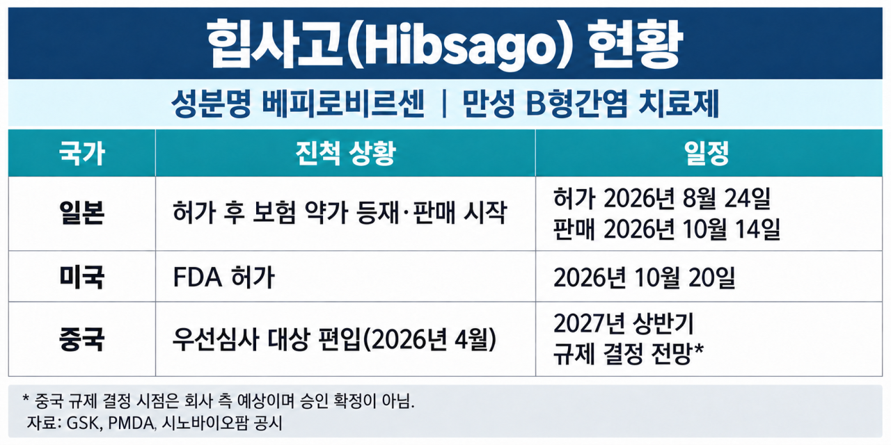 (그래픽= 챗 GPT)