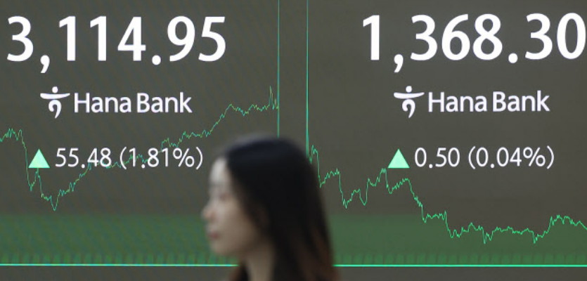 관세·어닝 쇼크에도 3100선 회복…코스피 랠리 이어지나