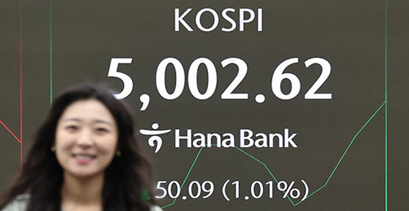 코스피, 5000선 재차 돌파…코스닥도 강세