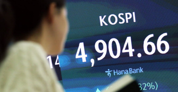 코스피 사상 첫 4900선 돌파…12거래일 연속 상승