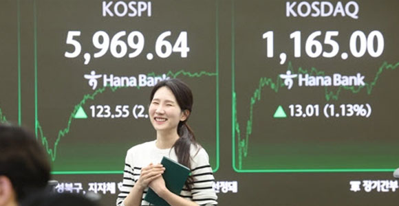“코스피, 8000 간다”…증권가, 6000피 문턱서 ‘뒷북 상향’