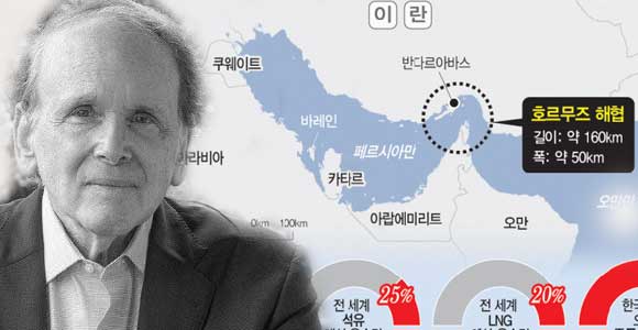 호르무즈 봉쇄에 "역사상 최대 차질"…진짜 최악의 상황은?