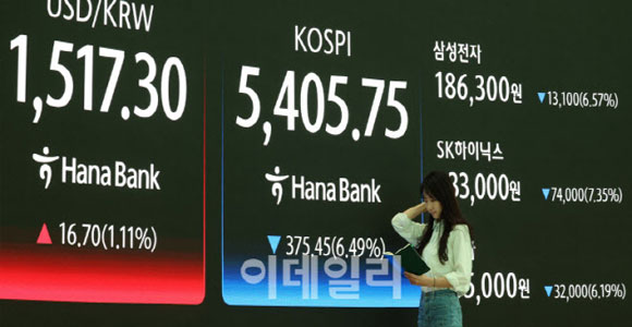 이란 확전 공포에 증시·환율 '패닉'…비중확대 기회 vs 관망(종합)