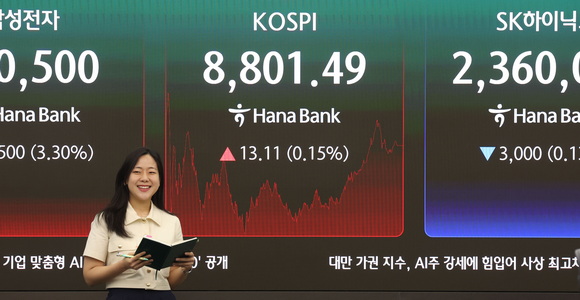 “코스피 1만2000 간다”…골드만삭스, 한 달 만에 목표치 또 상향