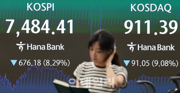 '검은 월요일' 코스피, -8.29% 역대 9위...코스닥도 9% 폭락 마감