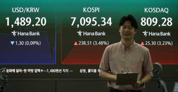 코스피 7300선·코스닥 820선 회복…코스피·코스닥 매수 사이드카 발동(종합)