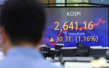 '연중 최고' 코스피, FOMC 훈풍 기대해도 될까 [주간증시전망]