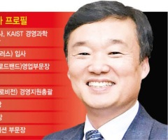윤경림 후보자 사퇴를 말리는 이유[김현아의 IT세상읽기]