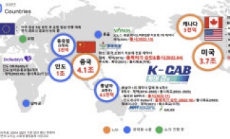 HK이노엔 "케이캡, 발암물질 검출가능성 0%"