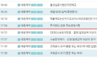 대웅제약, 오죽 급했으면…판결문 공시보다 보도자료부터