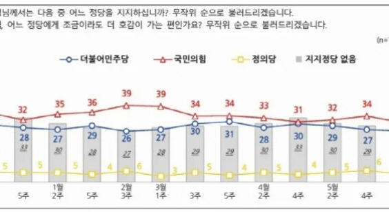 컷뉴스