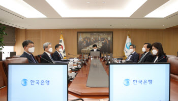 한국은행, 금융통화위원회                                                                                                                                                                          
