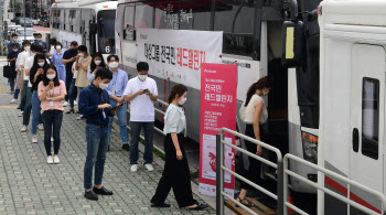 대상그룹, 혈액수급 안정화 '레드챌린지' 캠페인                                                                                                                                           