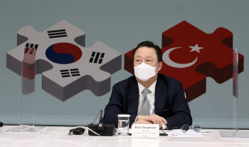 '한국·터키 비즈니스 포럼' 열려                                                                                                                                                         