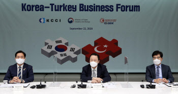 대한상의, 터키와 비즈니스포럼 개최…바이오·IT 산업 협력 모색                                                                                                                                     