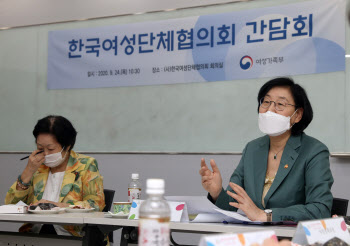  한국여성단체협의회 찾은 이정옥 여가부 장관                                                                                                                                                       