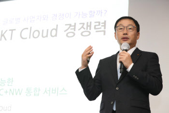 구현모 대표, KT 2020년 기자간담회에서 발표                                                                                                                                                        