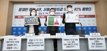 경실련, 서울 아파트 정권별 시세 분석결과 발표                                                                                                                                                     