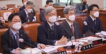 법사위 전체회의, '답변하는 최재형 감사원장'                                                                                                                                             