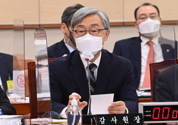 법사위, '답변하는 최재형 감사원장'                                                                                                                                                      