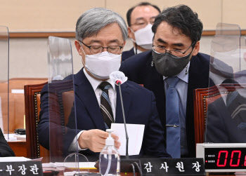 법사위, '자료 전달받는 최재형 감사원장'                                                                                                                                                 