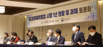 '시행1년' 중대재해처벌법 토론회                                                                                                                                                         