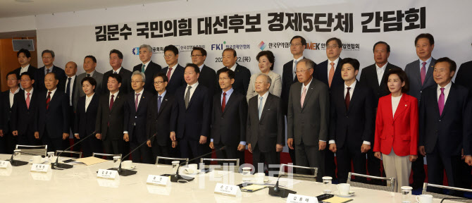 김문수 국민의힘 대선후보-경제5단체 간담회                                                                                                                                                         