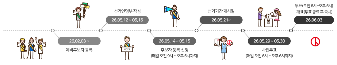 선거 일정