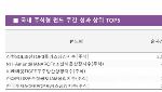 트럼프 귀환에 신난 조선·우주항공 ETF…수익률 ‘훨훨’[펀드와치]