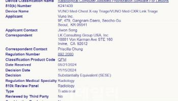 [단독] 뷰노, 흉부 엑스레이 AI진단 솔루션 美 FDA 허가...뇌질환 AI 이어 두번째