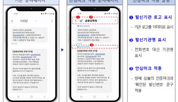 금감원, 안심마크 도입…"사칭 메시지 클릭하지 마세요"