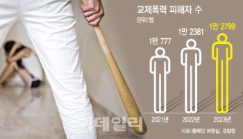 이별 통보하자 돌변.. 죽어서도 안 끝나는 `헤어질 결심`