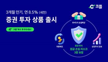 '크플', 3개월 만기 연 최대 8.5% 상장주식담보채권 출시