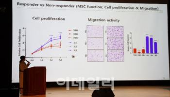 파미셀, 재생의학 심포지엄 성료…연구 현황 공유