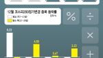 코스피200 편입 종목 기대감↑…장기투자는 신중해야