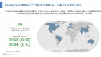 원천기술은 알테오젠인데...할로자임 소송은 MSD가...왜?