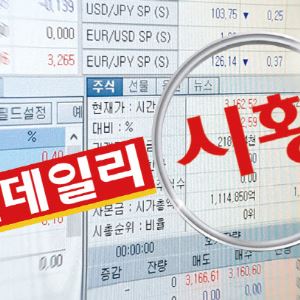 코스피지수, 외국인 매수세에 2%대 상승 마감